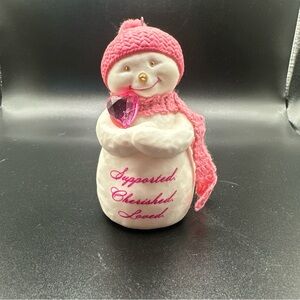 Wrapped in Love 2016 Hallmark Ornament Snowman Komen Breast Cancer Pink Women